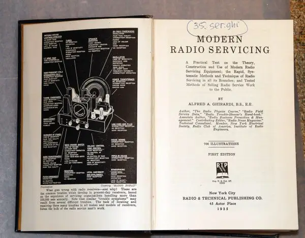 Modern radio servicing